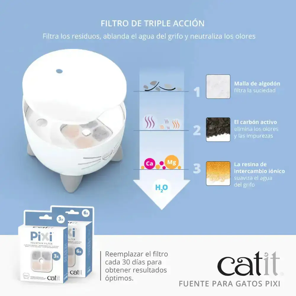 Catit Pixi Fuente Blanca, 2,5L - Image 3