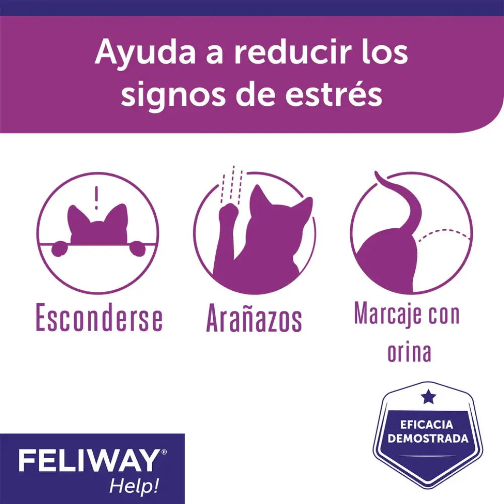 Feliway Help Difusor+Recambio - Image 3