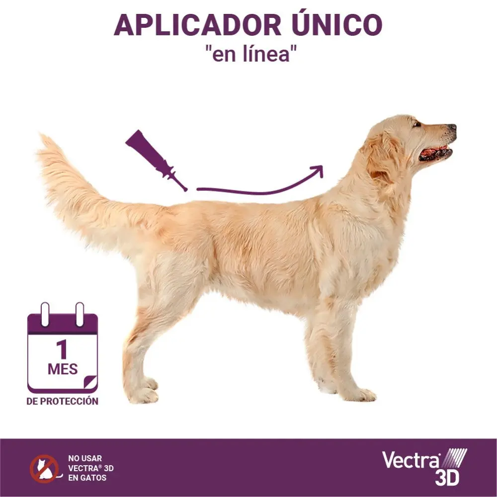 Vectra 3D Pipetas Antiparasitarias para Perros Pack 3 uds - Image 10